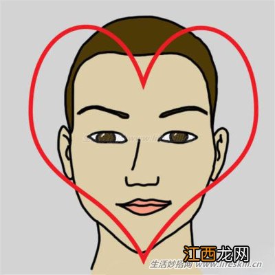 专家教你从这６种脸型，来判断一个人的个性！