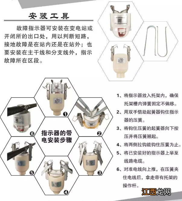 线路故障指示器的这些小知识你都知道吗