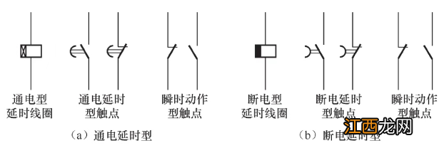 教你秒懂时间继电器时间继电器的种类特点和作用原理