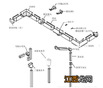 成品天沟在安装时出现的问题科普