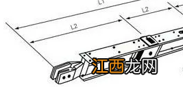 母线始端箱、插接箱与终端箱的区别