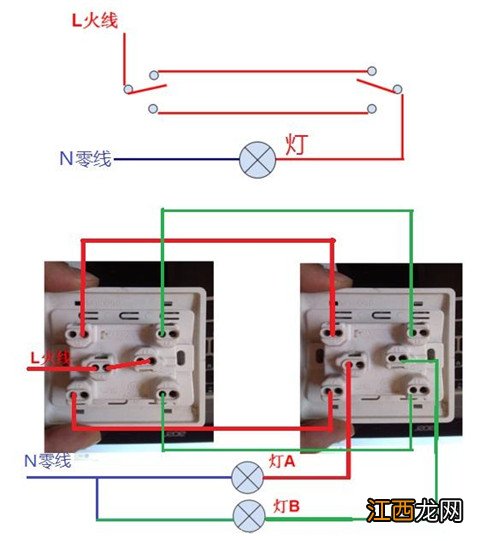 双控开关贵吗双控开关怎样选购