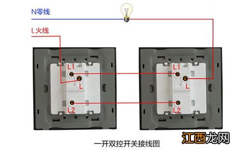 双控开关贵吗双控开关怎样选购