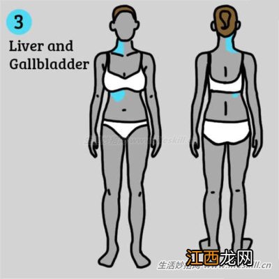 身体这9个部位的疼痛,在向你发出危险警报!