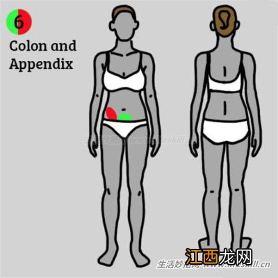 身体这9个部位的疼痛,在向你发出危险警报!
