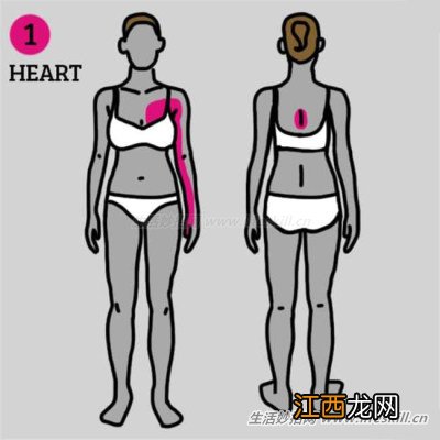 身体这9个部位的疼痛,在向你发出危险警报!