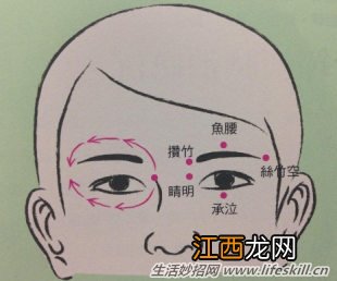 消除黑眼圈的有效办法