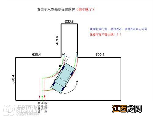 倒车入库总是进不去 教你10秒钟倒库绝招