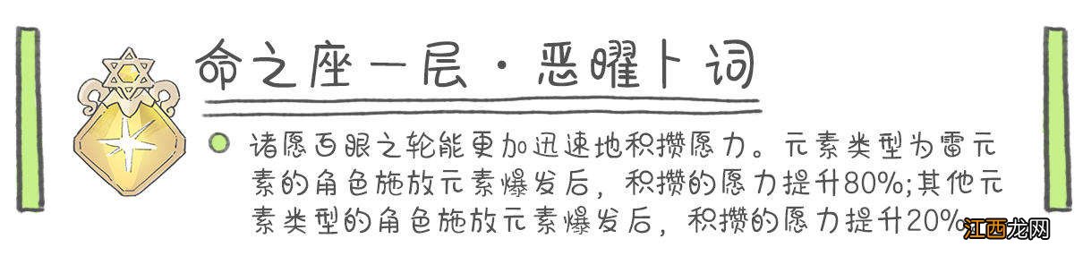 【攻略】雷电将军四合一全解析