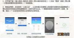 甘肃人社认证步骤图解  甘肃人社认证操作流程