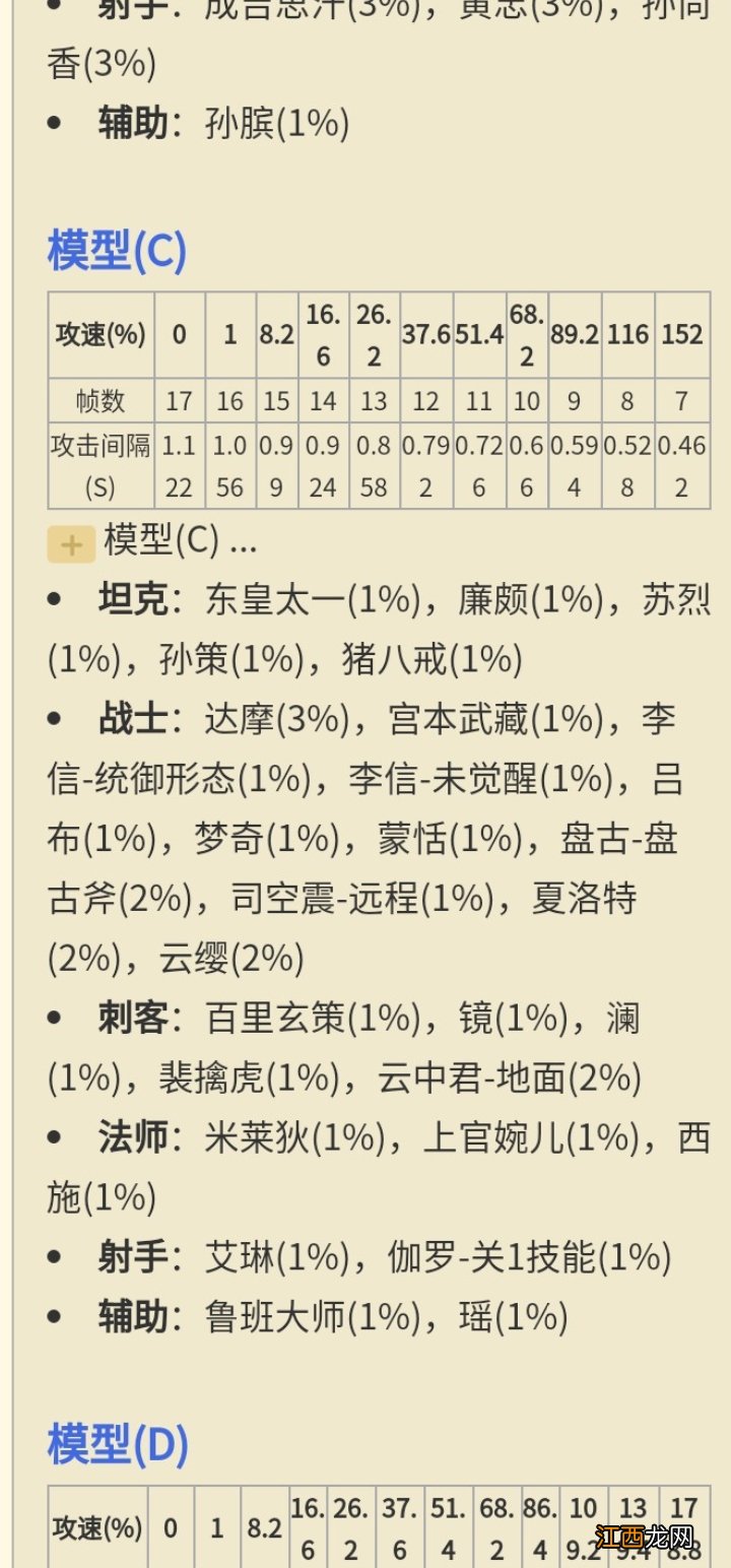 【攻略】王者荣耀攻速阈值