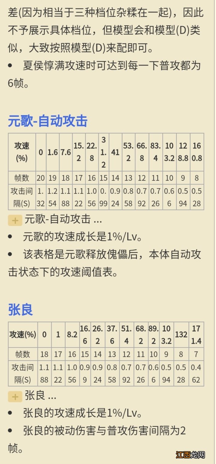 【攻略】王者荣耀攻速阈值