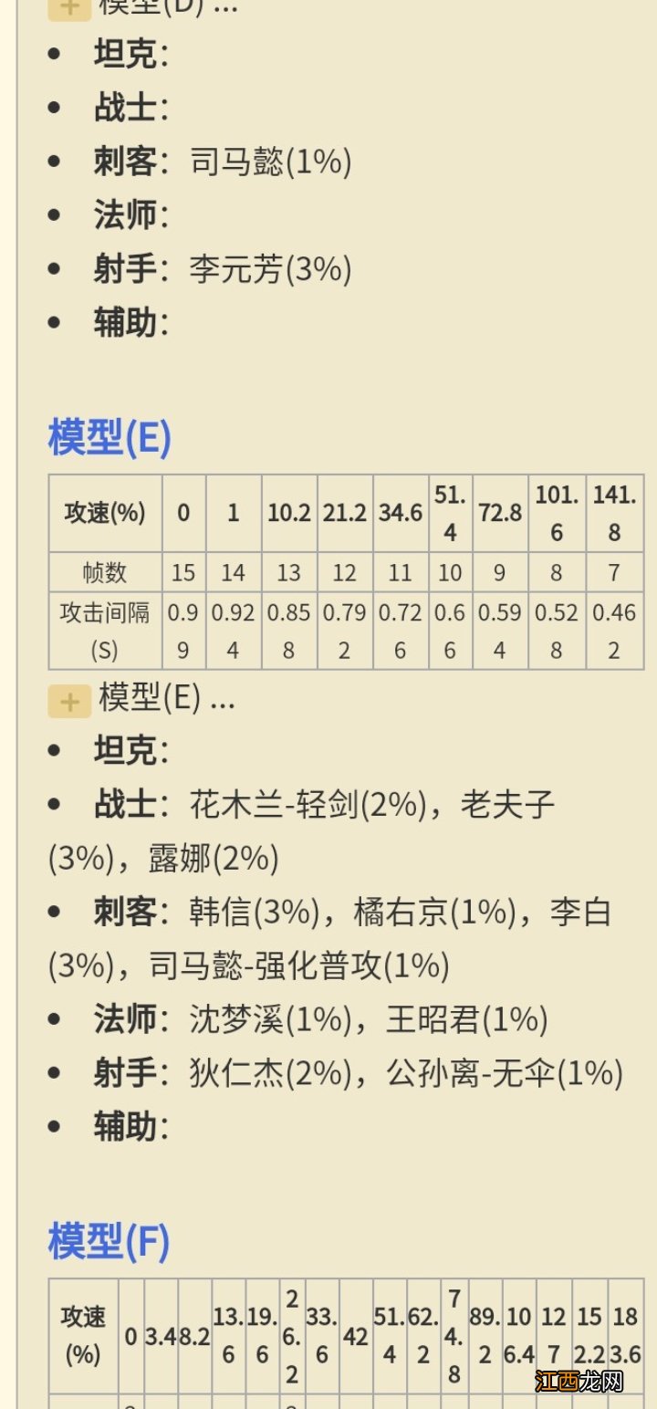 【攻略】王者荣耀攻速阈值