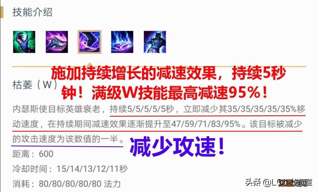 狗头最强三件套及玩法攻略 英雄联盟狗头怎么玩