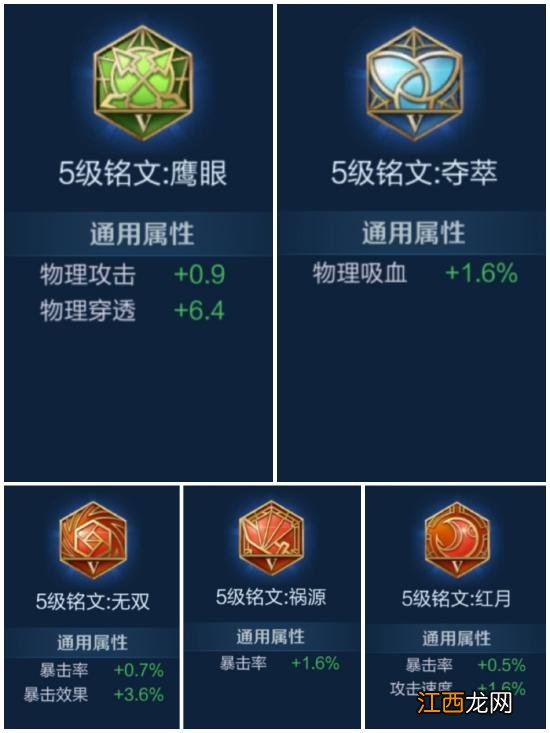 【攻略】小白攻略,云中君,落地鸡