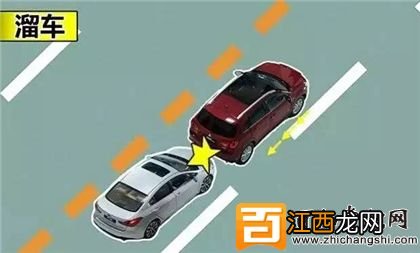 发生追尾时,哪些情况下后车无责任?