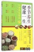 四季养生疗法饮食  四季养生的饮食