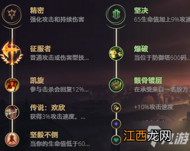 11.10无双剑姬菲奥娜出装介绍 LOL11.10无双剑姬菲奥娜怎么出装