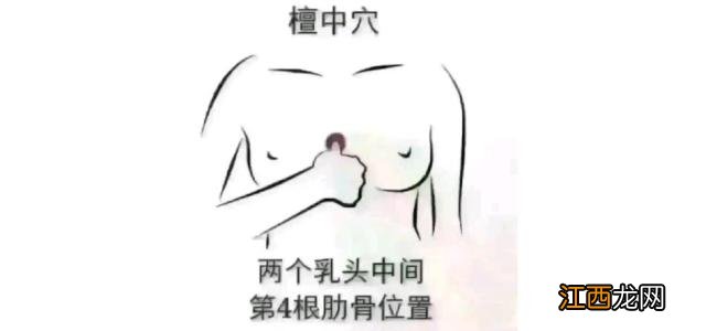 遗传性平胸怎么丰胸