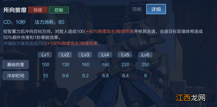 辅助苏烈玩法思路 王者荣耀S23辅助苏烈怎么玩