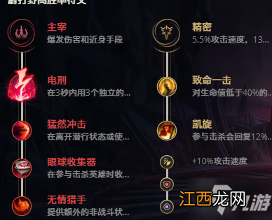 LOL11.10皮城执法官出装攻略 英雄联盟蔚怎么出装