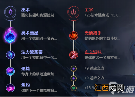 LOL11.11风暴之怒出装攻略 英雄联盟迦娜怎么出装