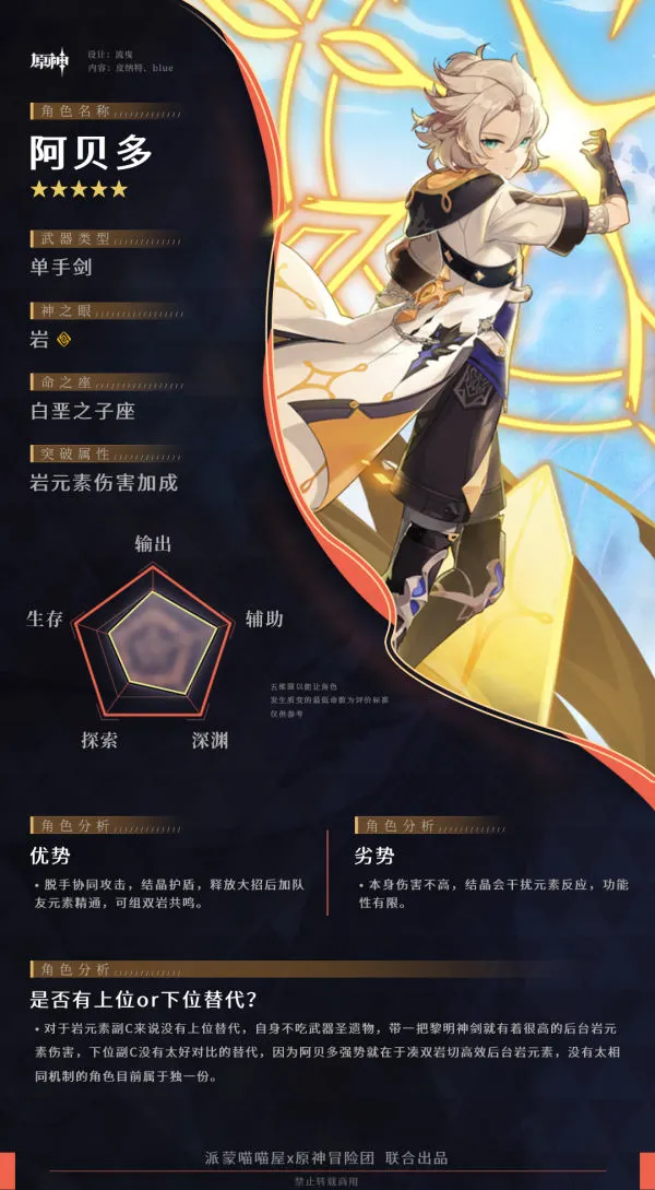 【攻略】西风骑士团首席炼金术士阿贝多的简历 请查收