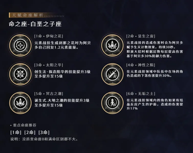 【攻略】西风骑士团首席炼金术士阿贝多的简历 请查收