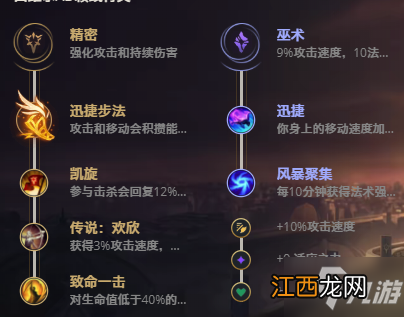 希维尔出装加点玩法攻略 LOL11.10希维尔怎么玩