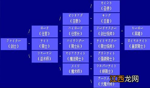 游戏中文版官方下载地址 梦幻模拟战2下载破解版