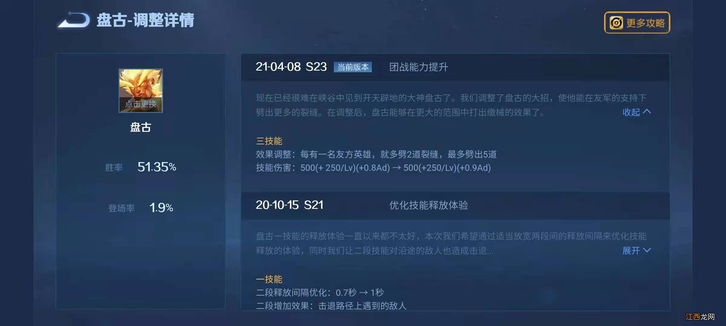 S23盘古打野攻略 王者荣耀S23赛季盘古打野怎么样