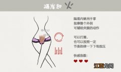 女性自慰教程图：女生自慰手法图文解读