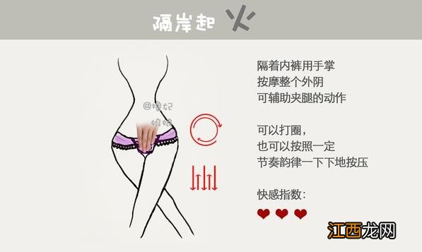 女性自慰教程图