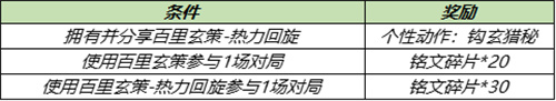 王者荣耀百里玄策五五开黑节皮肤什么时候上架）