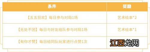 张良新皮肤活动攻略 王者荣耀艺术绘本获取方式一览