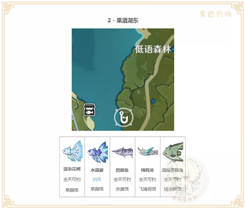 【攻略】鱼类是如何分布的?鱼类分布图帮你快速拿鱼叉!