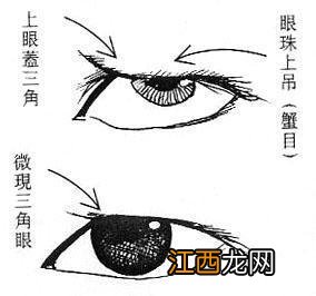 有什么面相的女人最克夫?女人克夫面相