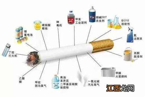 摆脱烟瘾方法有哪些？