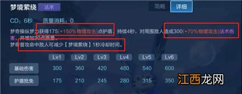 梦奇重做技能是什么 王者荣耀梦奇重做技能介绍