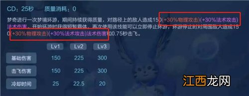 梦奇重做技能是什么 王者荣耀梦奇重做技能介绍