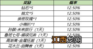 拼图活动怎么玩 王者荣耀入梦之灵梦奇活动攻略