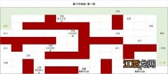 1-3关卡图文走法步骤 时空中的绘旅人星门中转站攻略大全