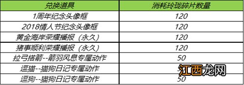 玲珑碎片获取方法 王者荣耀玲珑碎片怎么获得