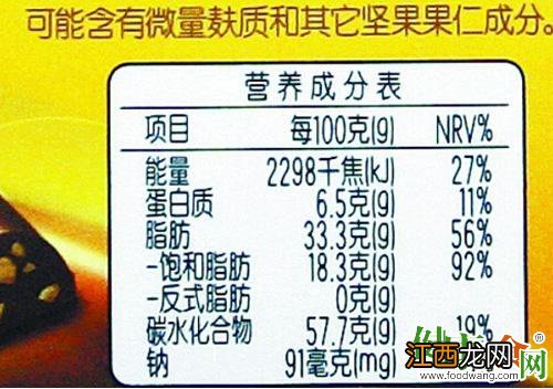 揭秘食品标签的健康密码