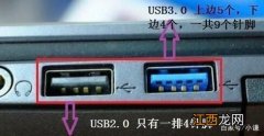 usb2.0和3.0的区别