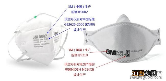 雾霾天，如何选择防霾口罩？