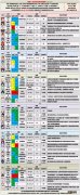 附枫原万叶简析 【攻略】原神1.6版本 全角色评级配装