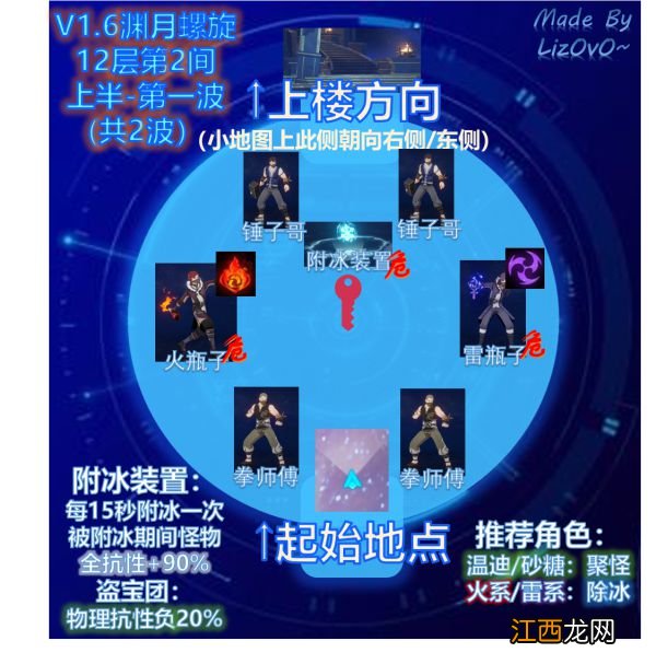 【攻略】《原神》1.6深渊12层怪物站位及打法推荐