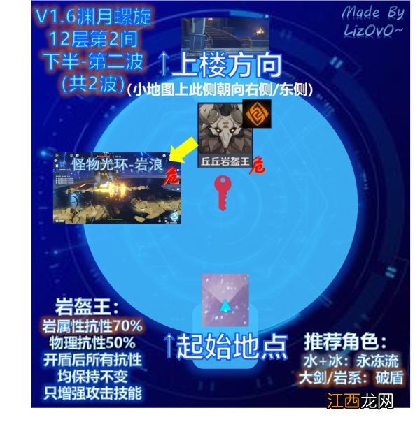 【攻略】《原神》1.6深渊12层怪物站位及打法推荐