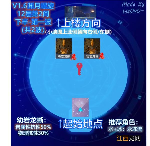 【攻略】《原神》1.6深渊12层怪物站位及打法推荐